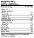 100% Premium Whey Protein Plus