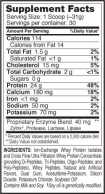 Elite Whey Protein