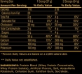 Pure Pro 2.05kg