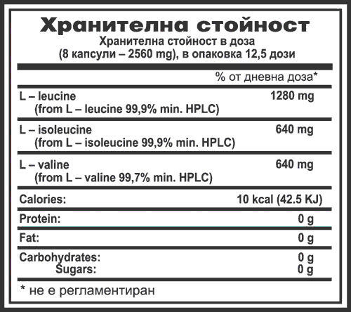 BCAA_caps