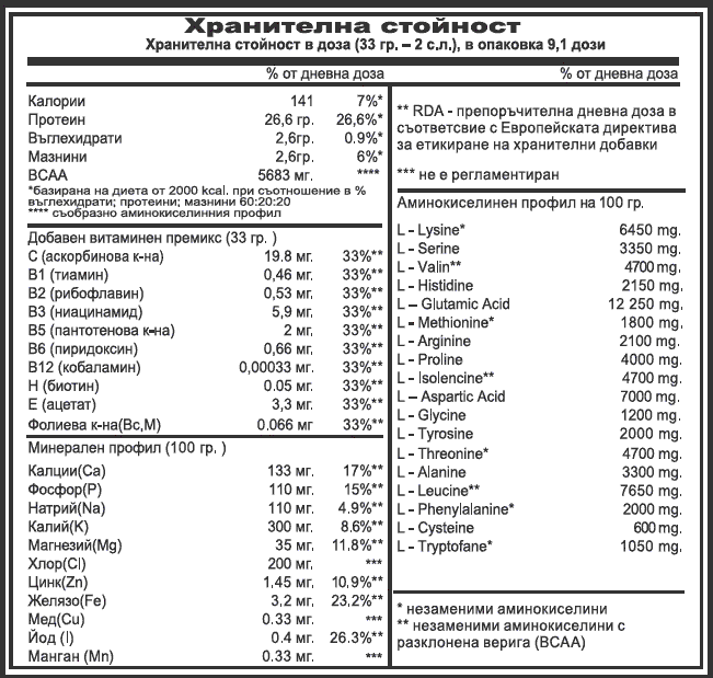 alternativenutrition_wheyproteinconcentrate_silabg