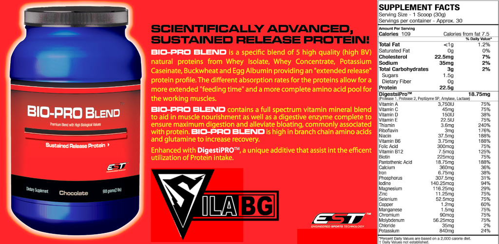 BIOPRO
