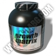 REFLEX Growth Matrix
