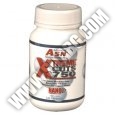 Хранителни Добавки