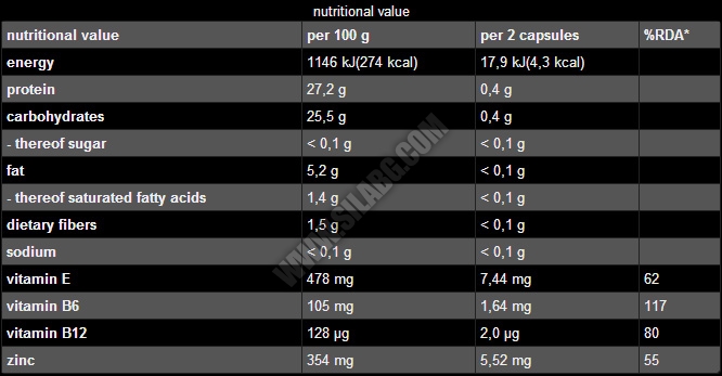 fat thermogen burn v10