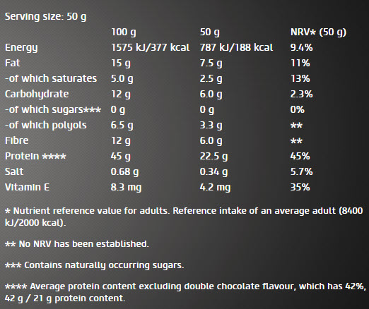 Zéro Bar 50gr - BioTech USA