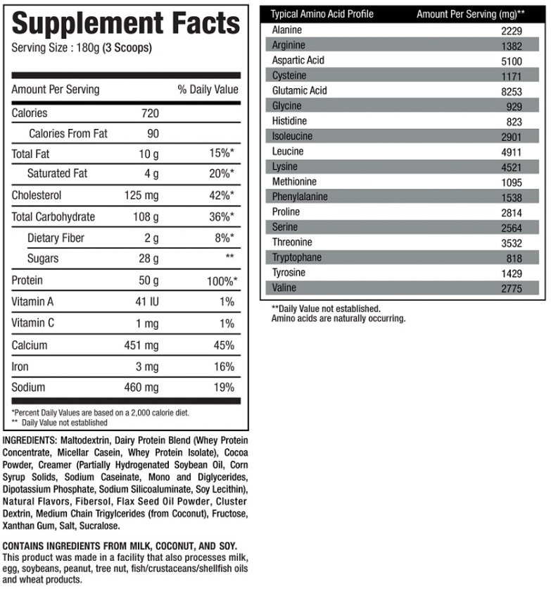 Thermo Gainer - Physique Nutrition