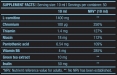 L-Carnitine + Chrome 70.000 Liquid / 500 ml.