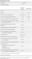 Prostate Health /Clinical Strength/ 90 Softgels