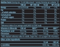 Liquid L-Carnitine + Chrome 500 ml.