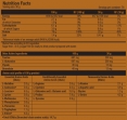 100% Casein Complex