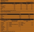 100% Casein Complex
