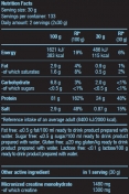 Protein Power