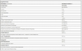 Performance Reco Pro