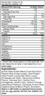 ISO WHEY