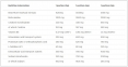 Beta Alanine Xplode