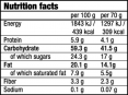 Oat & Fruits / 70 g