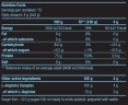 L-Arginine / 300g.