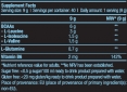 BCAA Zero