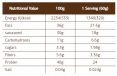 Wafer Cookie 60 gr