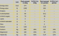 Hydrate and Perform / 1.5 kg