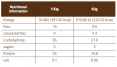 Active / 12 x 60 g