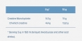 Direct Creatine Powder