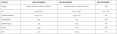 Metabolic Mass Gainer
