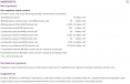 Probiotic 80 Billion / 20 Vcaps