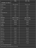 Power Bike Bar 20 x 45g.