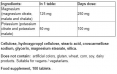 Krebs Magnesium Potassium Complex / 120 Tabs