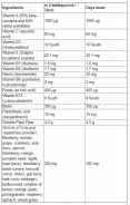 Multivitamin + / 480 ml