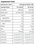 Carnitine 100.000 mg CarniZone® / 1000 ml