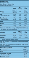 Diet Shake