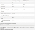 Ultra Omega 3-D / 90 Softgels