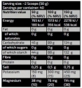 Gold Line / Gold Whey