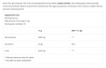 Glucomannan + Chromium