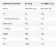 Energize Advanced / 55 g