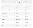 Protein Plus Bar 33% / 90 g