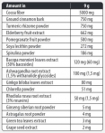 Adaptogen Mix / with Superfoods