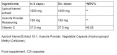 Vitamin B17 (Apricot Kernel Extract) / 120 Caps