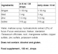 Endoligo Hormonal Balance / 100 ml