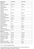 Multi Vitamin with Minerals / 100 Tabs
