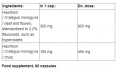 Hawthorn Extract 465 mg / 60 Caps