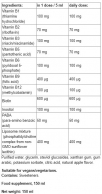 Liposomal Vitamin B-Complex / 150 ml