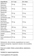 Vitamin B-Complex / 60 Caps