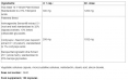 Adrenal Energy Formula / 120 Caps