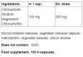 Chlorophyllin 100 mg / 100 Caps