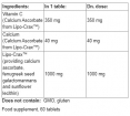 Vitamin C Liposomal Hydrogel Formula / 60 Tabs