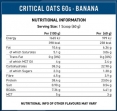 Critical Oats